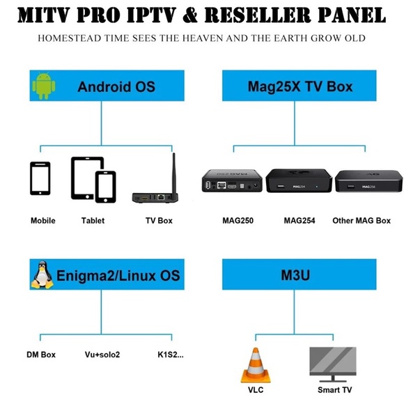 Tv streaming - Picture 4 of 16